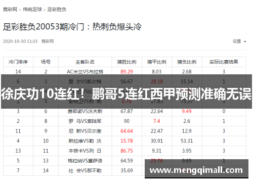 徐庆功10连红！鹏哥5连红西甲预测准确无误